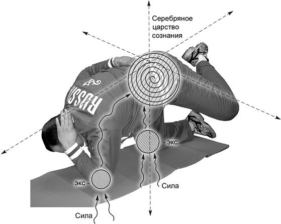 Иллюстрация к книге — Своды Славянской гимнастики [_287.jpg]