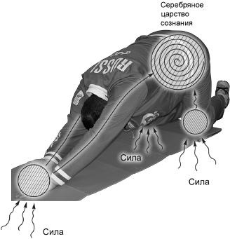 Иллюстрация к книге — Своды Славянской гимнастики [_289.jpg]