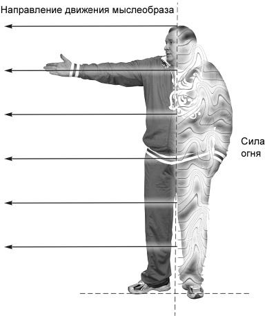 Иллюстрация к книге — Своды Славянской гимнастики [_307.jpg]