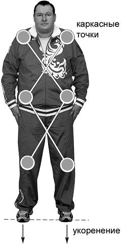 Иллюстрация к книге — Своды Славянской гимнастики [_39.jpg]