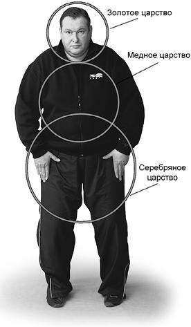 Иллюстрация к книге — Своды Славянской гимнастики [_4.jpg]