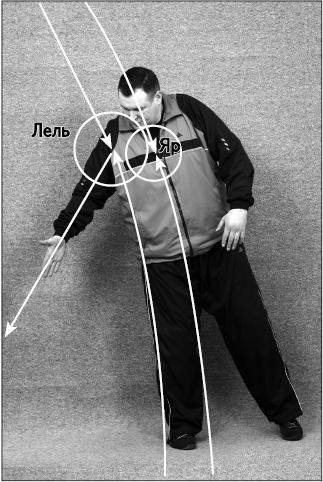 Иллюстрация к книге — Своды Славянской гимнастики [_6.jpg]