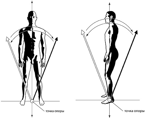 Иллюстрация к книге — Своды Славянской гимнастики [_61.jpg]