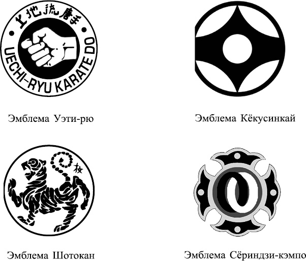 Иллюстрация к книге — Энциклопедия каратэ. История и философия, теория и практика, педагогические принципы и методики обучения [_117742.jpg]