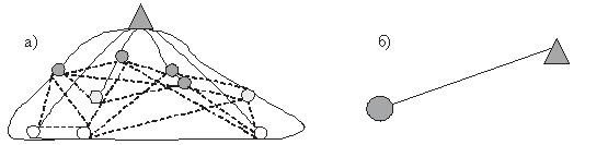 Иллюстрация к книге — Развитие интеллектуальных способностей подростков в условиях спортивной деятельности: теоретико-методологические и организационные предпосылки [i_012.jpg]