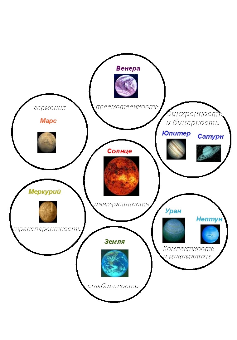 Иллюстрация к книге — Волновая диетология [image27_55ef2a2abe14519465636b9f_jpg.jpg]