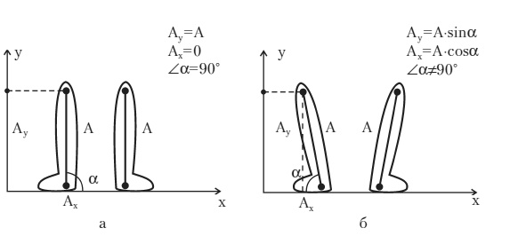 Иллюстрация к книге — Силовой тренинг. Как нарастить силу, занимаясь без тренера [i_016.jpg]