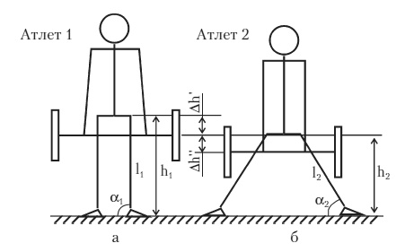 Иллюстрация к книге — Силовой тренинг. Как нарастить силу, занимаясь без тренера [i_032.jpg]