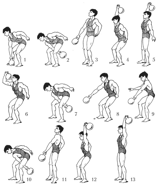 Иллюстрация к книге — Силовой тренинг. Как нарастить силу, занимаясь без тренера [i_041.jpg]