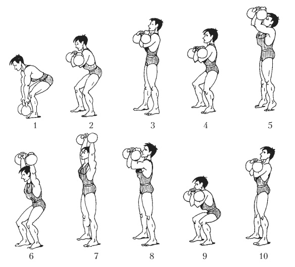 Иллюстрация к книге — Силовой тренинг. Как нарастить силу, занимаясь без тренера [i_043.jpg]