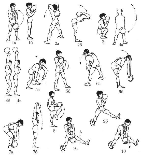 Иллюстрация к книге — Силовой тренинг. Как нарастить силу, занимаясь без тренера [i_046.jpg]