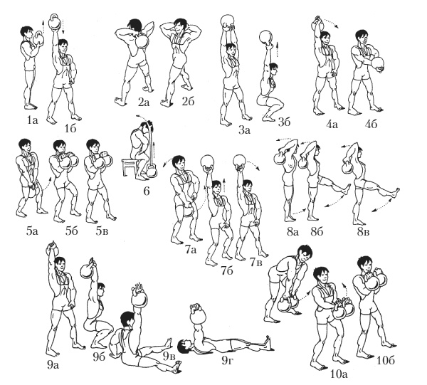 Иллюстрация к книге — Силовой тренинг. Как нарастить силу, занимаясь без тренера [i_049.jpg]