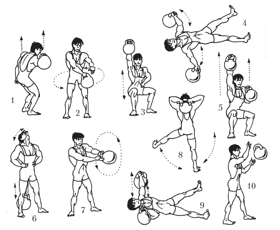 Иллюстрация к книге — Силовой тренинг. Как нарастить силу, занимаясь без тренера [i_051.jpg]