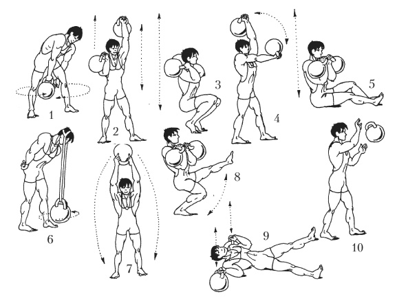 Иллюстрация к книге — Силовой тренинг. Как нарастить силу, занимаясь без тренера [i_052.jpg]