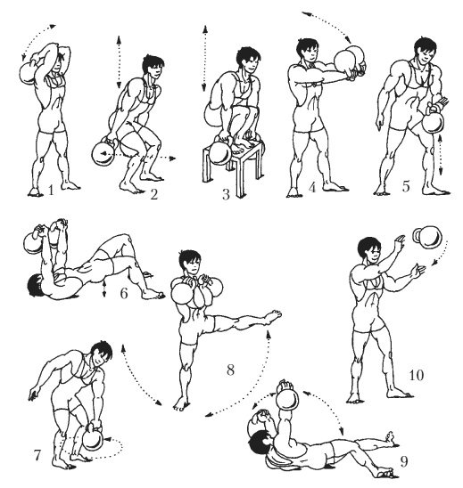 Иллюстрация к книге — Силовой тренинг. Как нарастить силу, занимаясь без тренера [i_053.jpg]