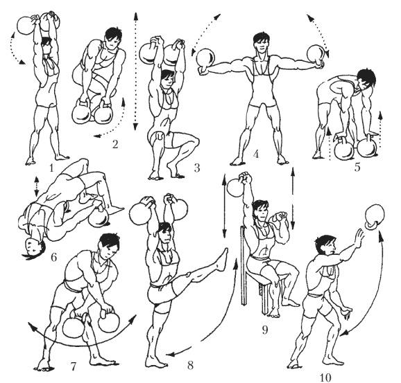 Иллюстрация к книге — Силовой тренинг. Как нарастить силу, занимаясь без тренера [i_054.jpg]