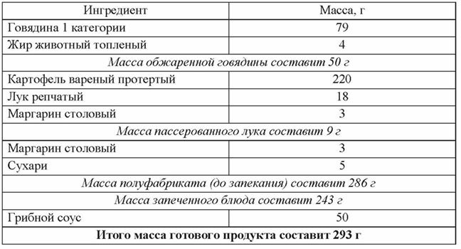 Иллюстрация к книге — Основы рационального питания [img3a877019acc24877b0a2841feff55e6a.jpg]