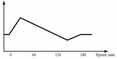 Иллюстрация к книге — Основы рационального питания [img881592cd42334684a6666ed19b21a7f0.jpg]