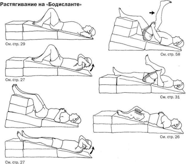 Иллюстрация к книге — Растяжка для каждого [img5245.jpg]