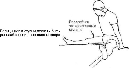 Иллюстрация к книге — Растяжка для каждого [img99.jpg]