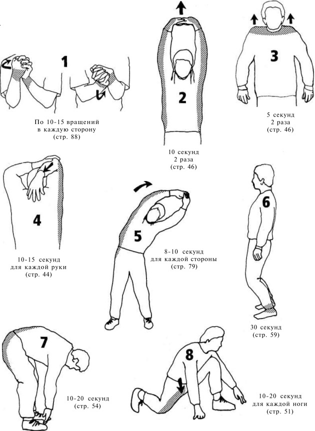 Иллюстрация к книге — Растяжка для каждого [pic41.jpg]