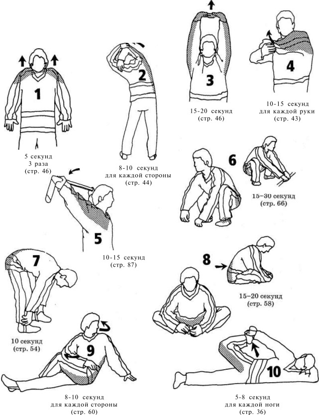 Иллюстрация к книге — Растяжка для каждого [pic45.jpg]