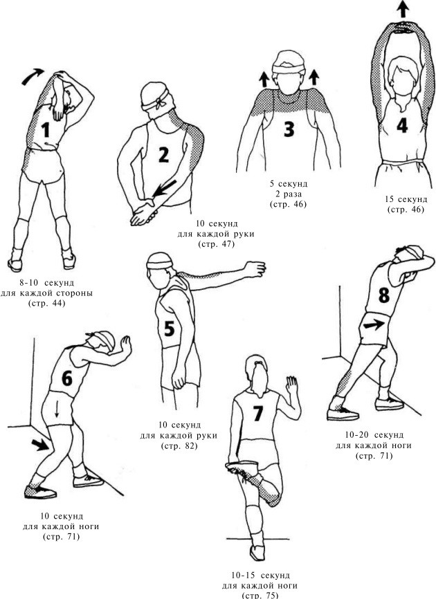 Иллюстрация к книге — Растяжка для каждого [pic49.jpg]