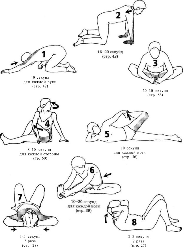 Иллюстрация к книге — Растяжка для каждого [pic67.jpg]