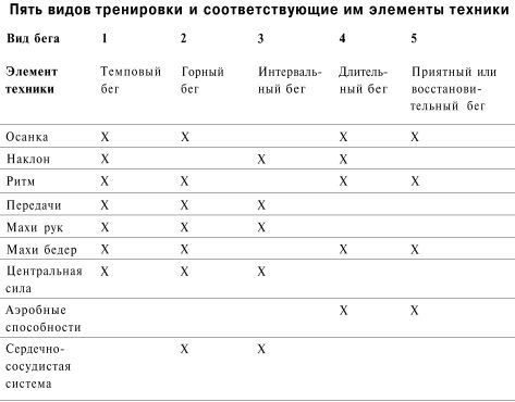 Иллюстрация к книге — Ци-бег [img5930.jpg]