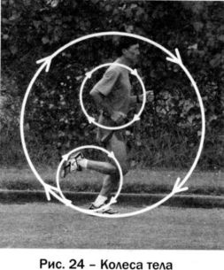 Иллюстрация к книге — Ци-бег [img97f1.jpg]