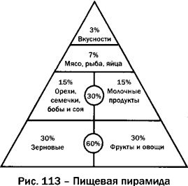 Иллюстрация к книге — Ци-бег [img9f65.jpg]