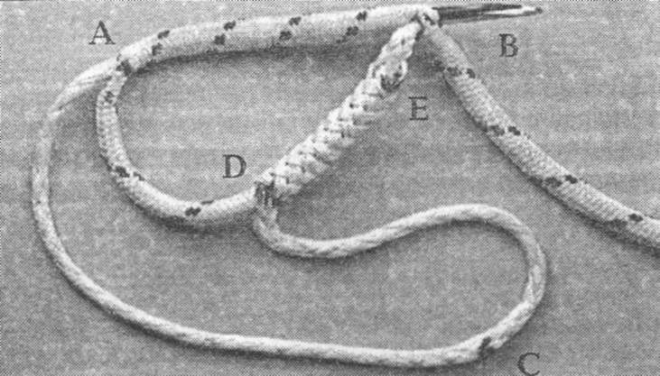 Иллюстрация к книге — Морские узлы в обиходе [pic_100.jpg]