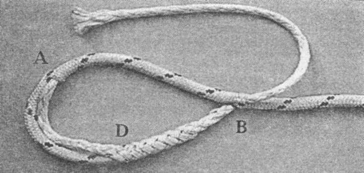 Иллюстрация к книге — Морские узлы в обиходе [pic_101.jpg]