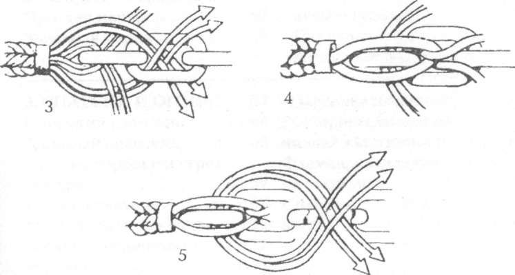 Иллюстрация к книге — Морские узлы в обиходе [pic_115.jpg]