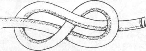 Иллюстрация к книге — Морские узлы в обиходе [pic_12.jpg]