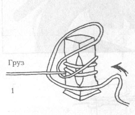 Иллюстрация к книге — Морские узлы в обиходе [pic_25.jpg]
