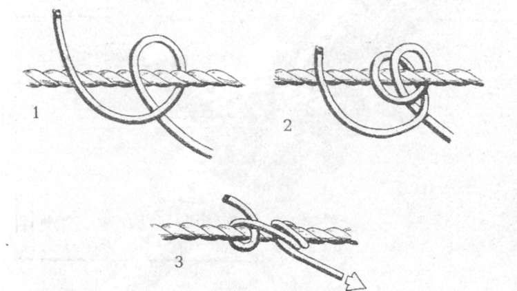 Иллюстрация к книге — Морские узлы в обиходе [pic_34.jpg]
