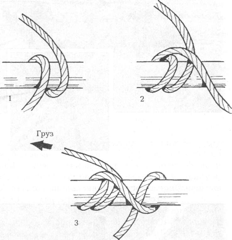Иллюстрация к книге — Морские узлы в обиходе [pic_37.jpg]