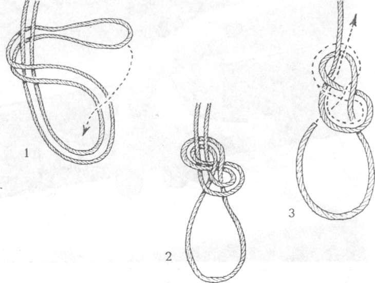 Иллюстрация к книге — Морские узлы в обиходе [pic_42.jpg]