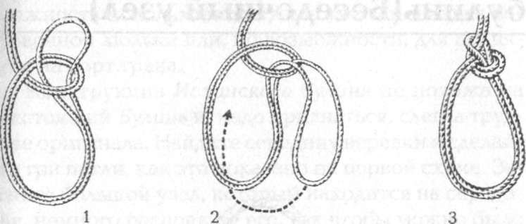 Иллюстрация к книге — Морские узлы в обиходе [pic_64.jpg]