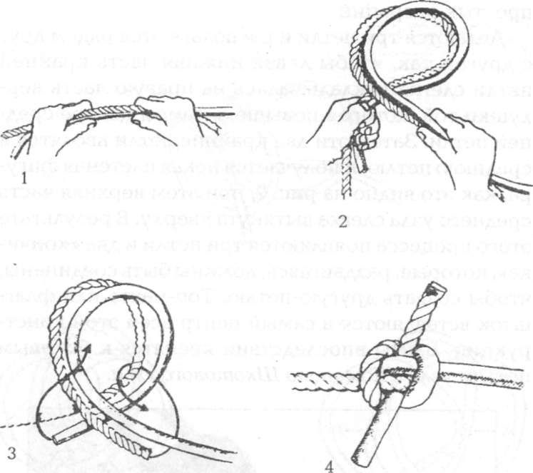 Иллюстрация к книге — Морские узлы в обиходе [pic_71.jpg]