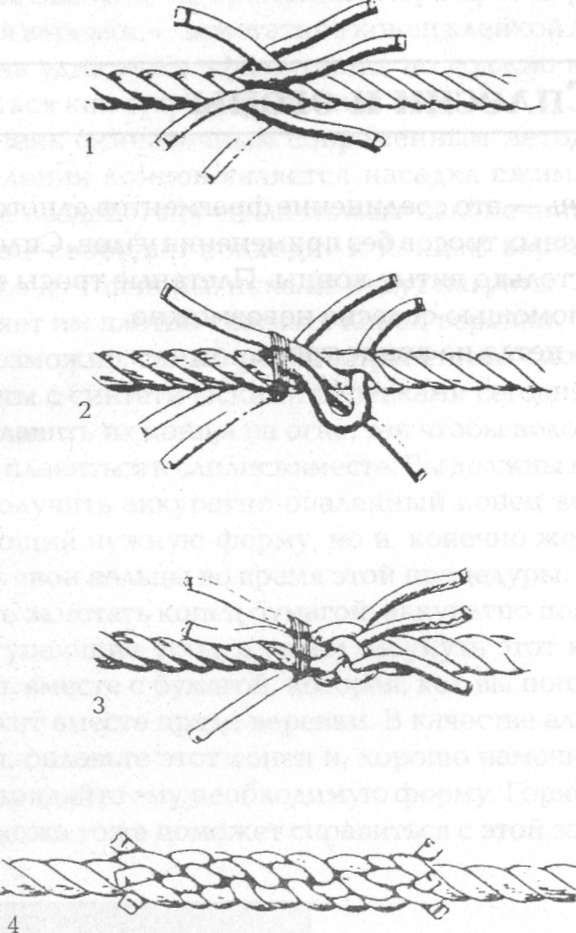 Иллюстрация к книге — Морские узлы в обиходе [pic_80.jpg]
