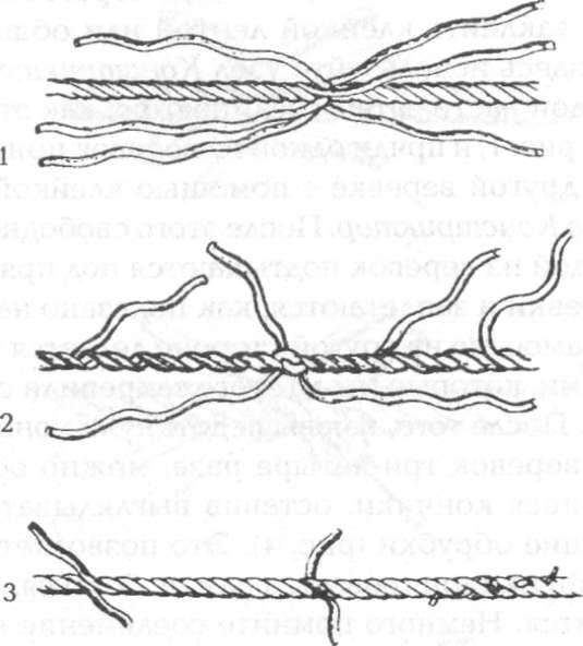 Иллюстрация к книге — Морские узлы в обиходе [pic_82.jpg]