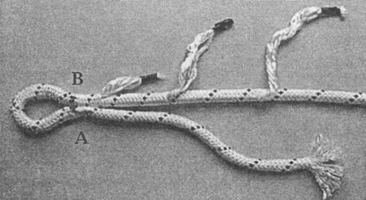 Иллюстрация к книге — Морские узлы в обиходе [pic_94.jpg]