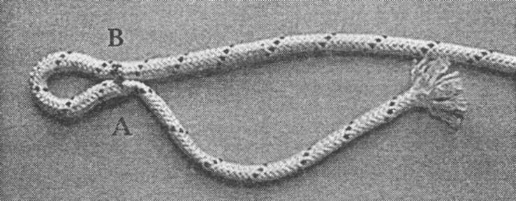 Иллюстрация к книге — Морские узлы в обиходе [pic_95.jpg]