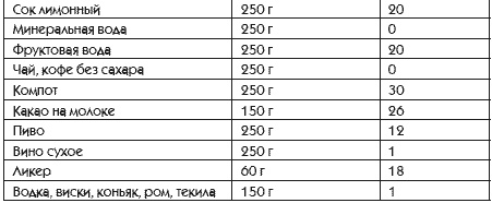 Иллюстрация к книге — Идеальная попка. Антикризисная программа на месяц [i_046.jpg]