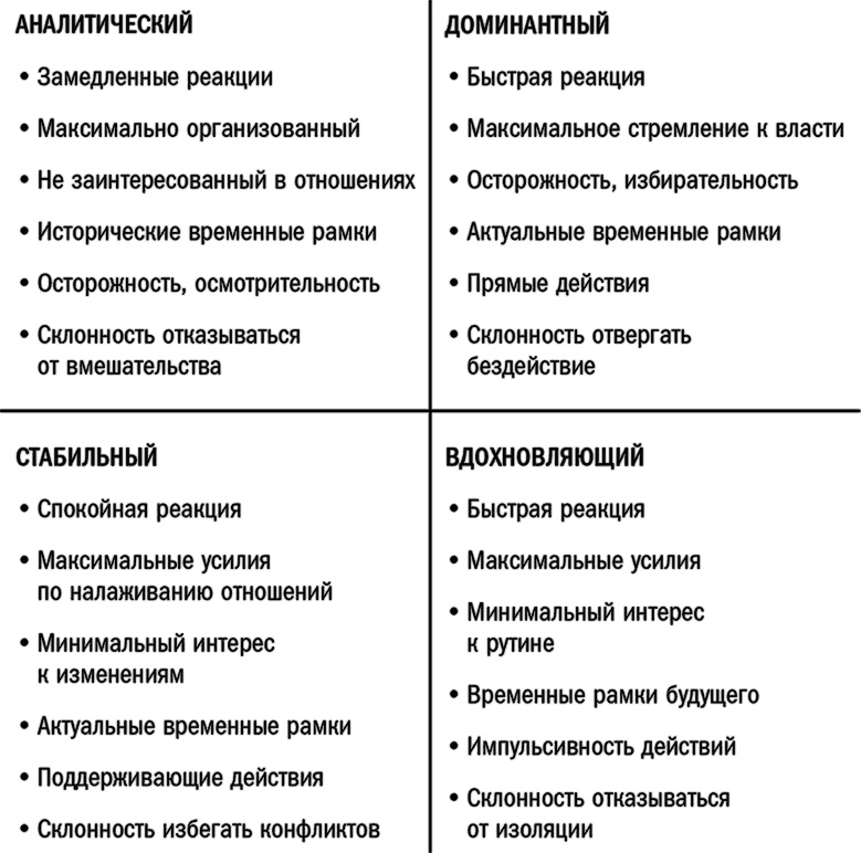Иллюстрация к книге — Кругом одни идиоты. Если вам так кажется, возможно, вам не кажется [i_003.jpg]