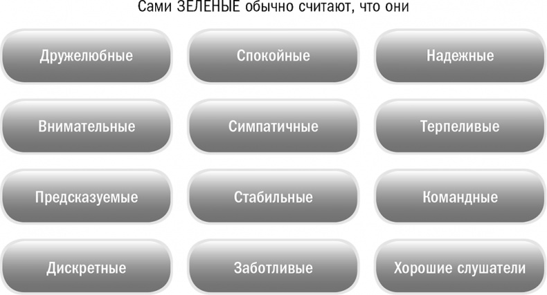 Иллюстрация к книге — Кругом одни идиоты. Если вам так кажется, возможно, вам не кажется [i_007.jpg]