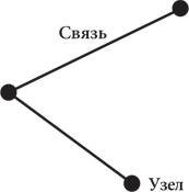 Иллюстрация к книге — Красота в квадрате. Как цифры отражают жизнь и жизнь отражает цифры [i_040.jpg]