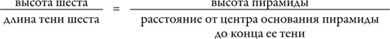 Иллюстрация к книге — Красота в квадрате. Как цифры отражают жизнь и жизнь отражает цифры [i_053.jpg]